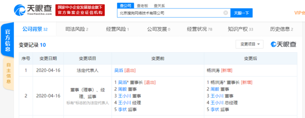 吳滔卸任法人及董事長職務，旗下公司工商變更完成